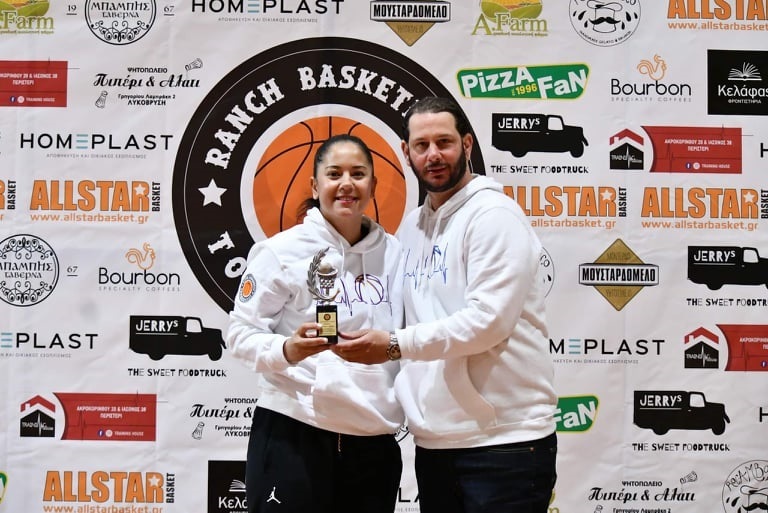 www.allstarbasket.gr