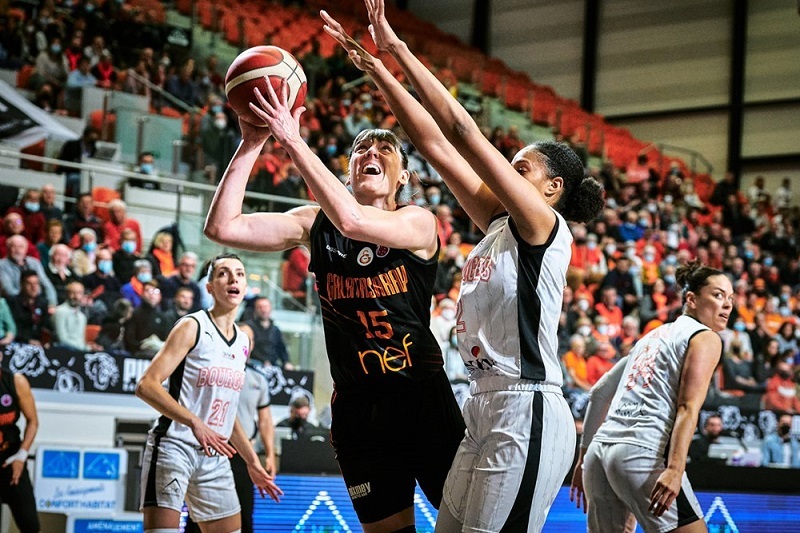 www.allstarbasket.gr