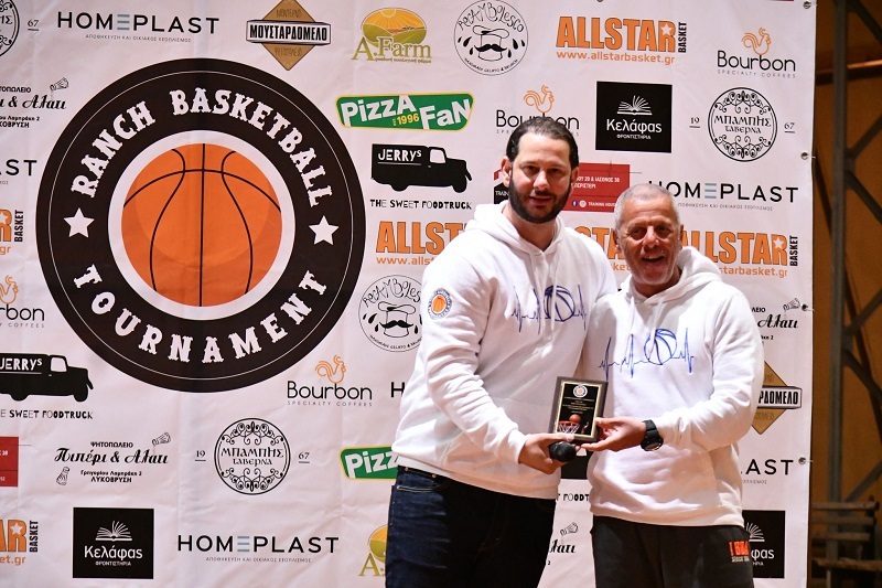 www.allstarbasket.gr