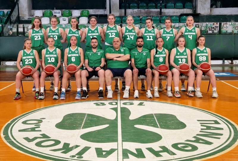 www.allstarbasket.gr
