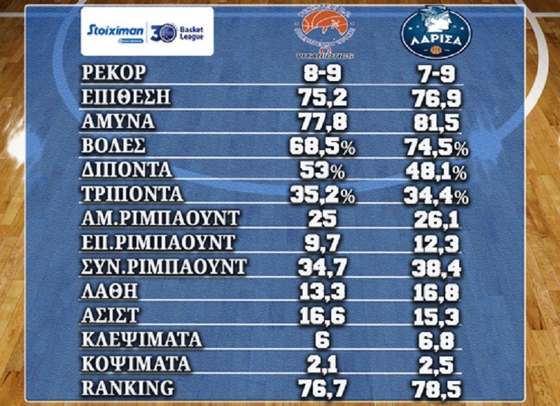 www.allstarbasket.gr