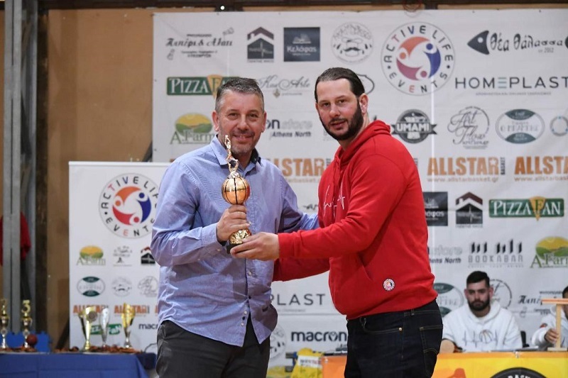 www.allstarbasket.gr