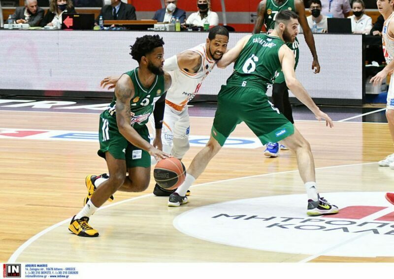 www.allstarbasket.gr