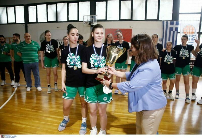 www.allstarbasket.gr