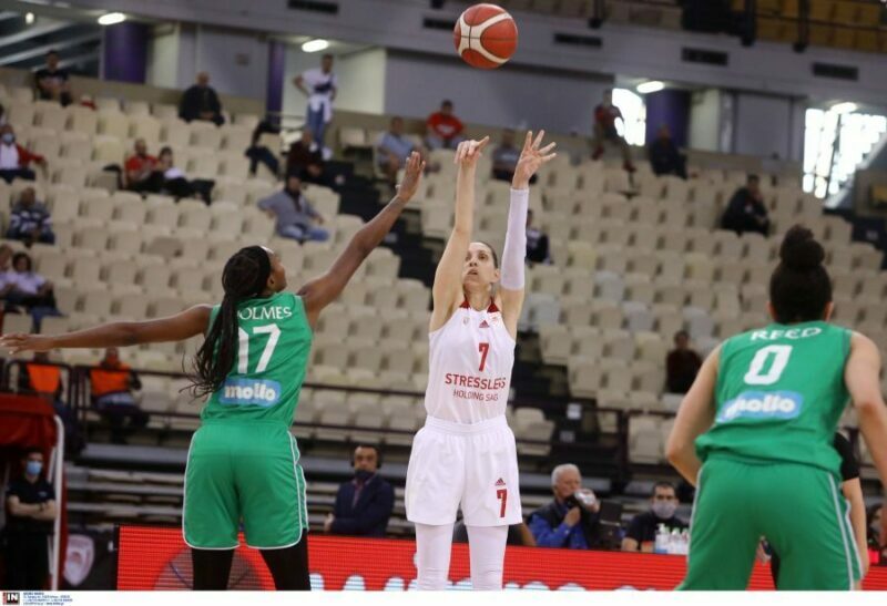 www.allstarbasket.gr