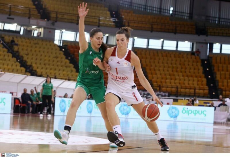 www.allstarbasket.gr
