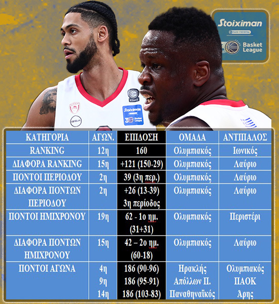 allstarbasket.gr