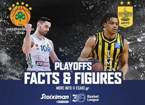 www.allstarbasket.gr