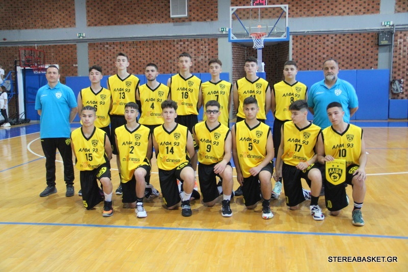 www.allstarbasket.gr