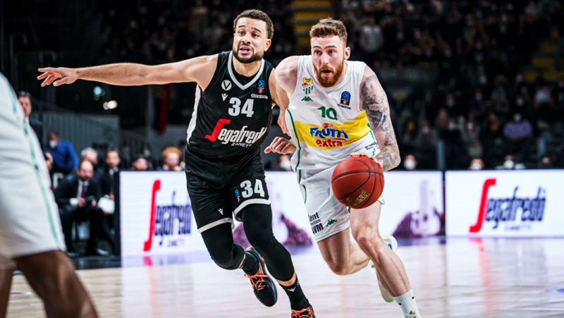 www.allstarbasket.gr