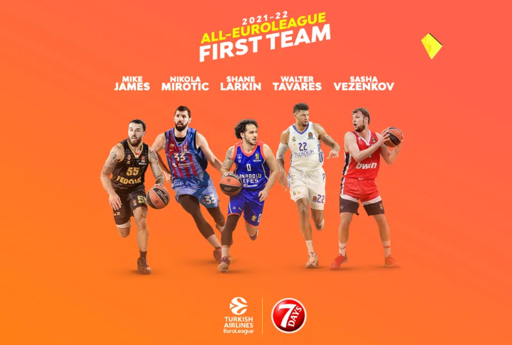 www.allstarbasket.gr