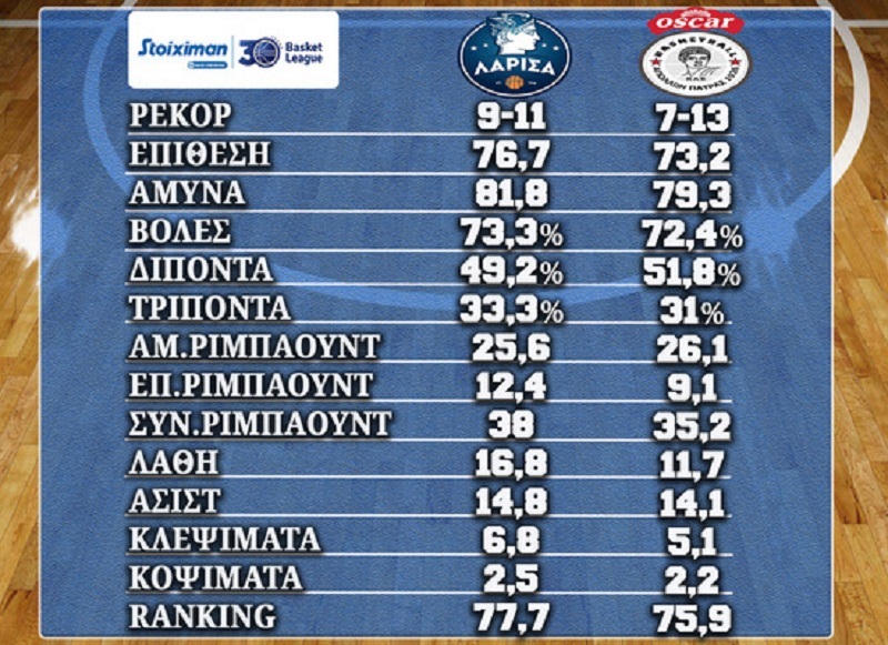 www.allstarbasket.gr
