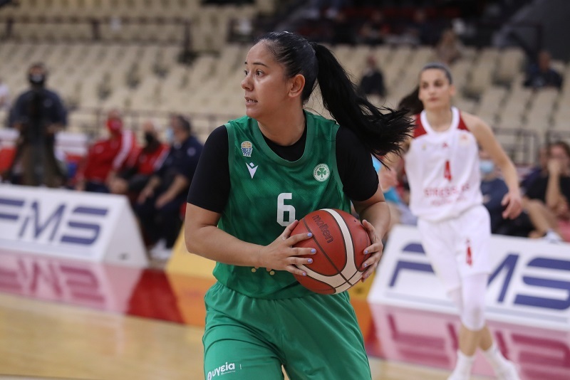 www.allstarbasket.gr
