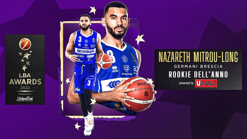 www.allstarbasket.gr