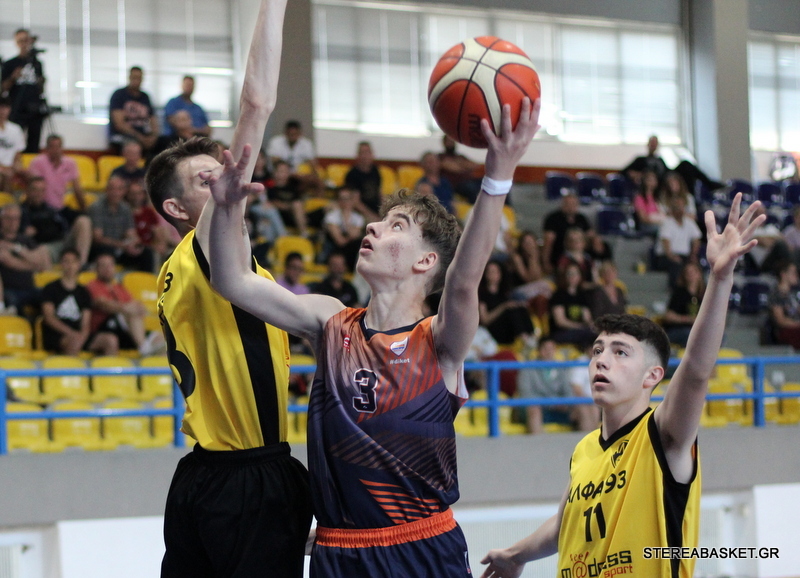 www.allstarbasket.gr