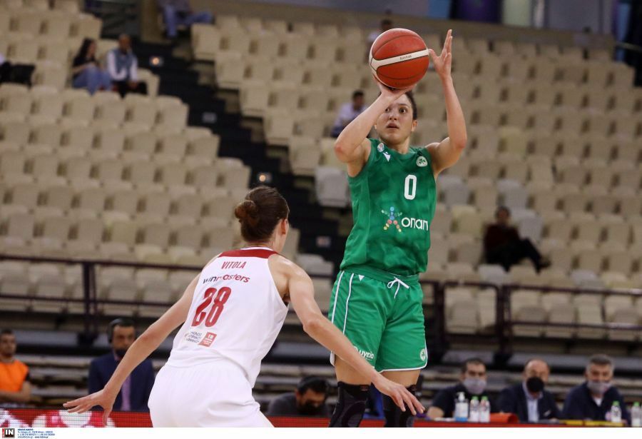 www.allstarbasket.gr