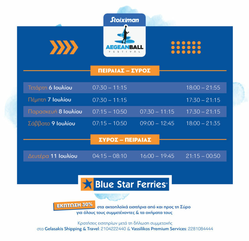 www.allstarbasket.gr