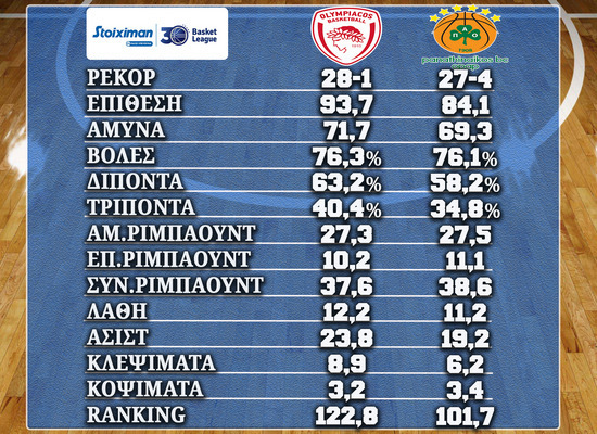www.allstarbasket.gr
