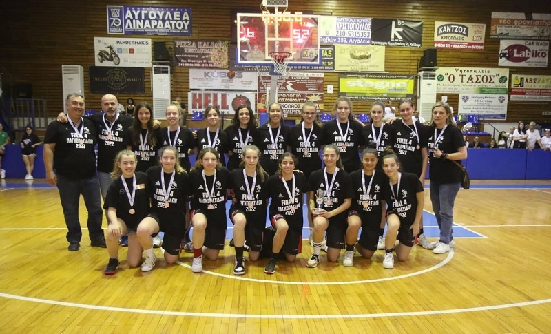 www.allstarbasket.gr