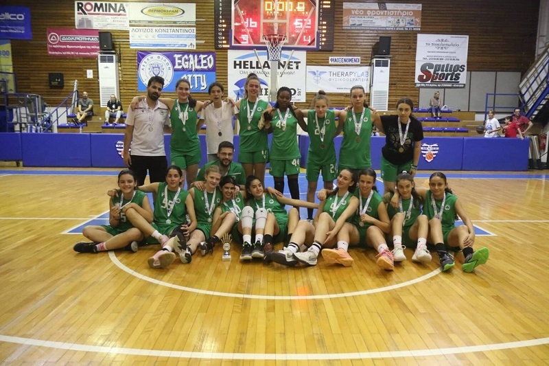 www.allstarbasket.gr