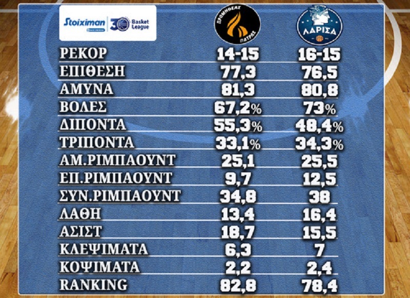 www.allstarbasket.gr
