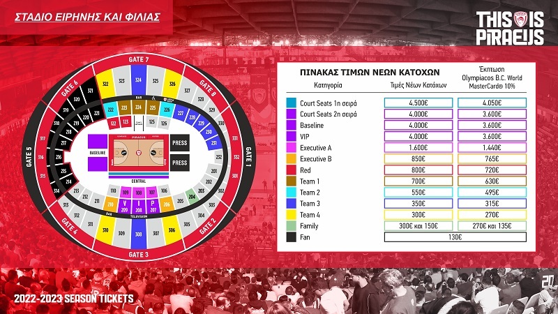 www.allstarbasket.gr
