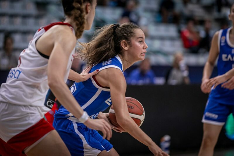 www.allstarbasket.gr