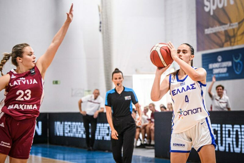 www.allstarbasket.gr