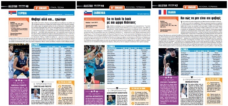 www.allstarbasket.gr