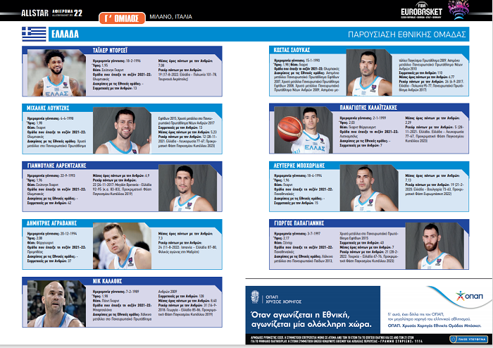 www.allstarbasket.gr