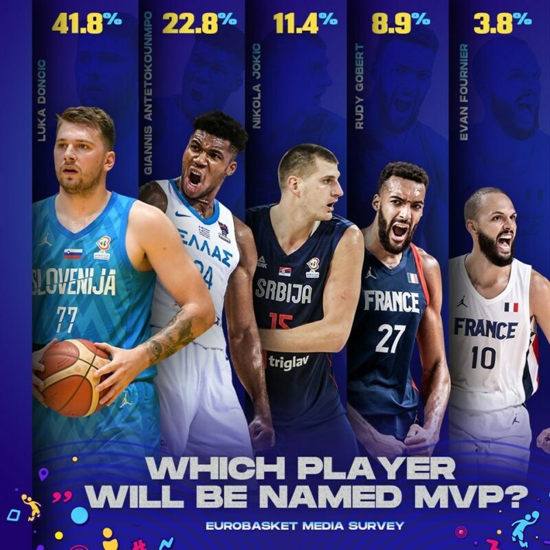 www.allstarbasket.gr