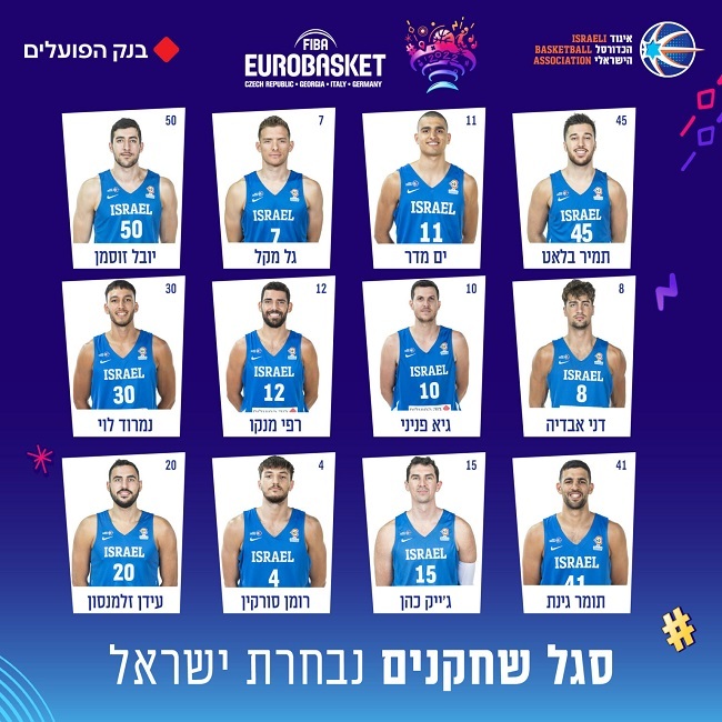www.allstarbasket.gr
