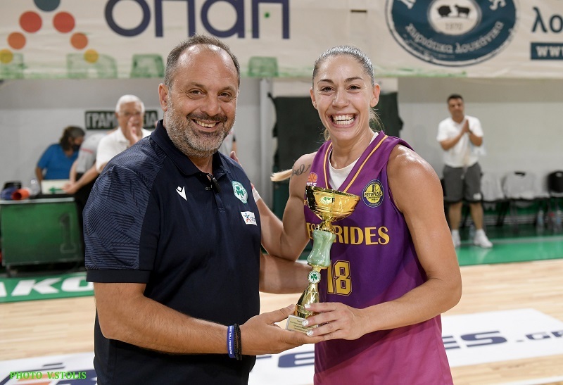 www.allstarbasket.gr
