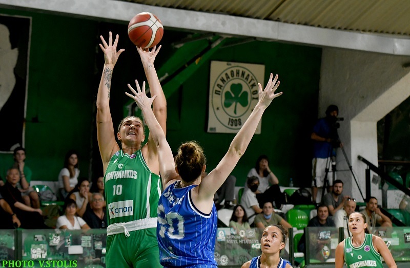 www.allstarbasket.gr