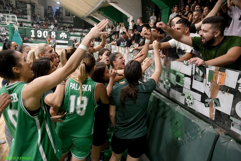 www.allstarbasket.gr