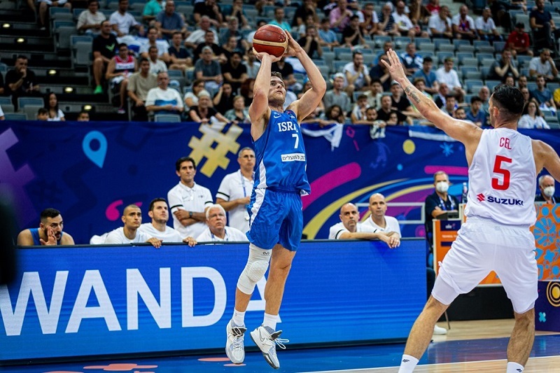 www.allstarbasket.gr