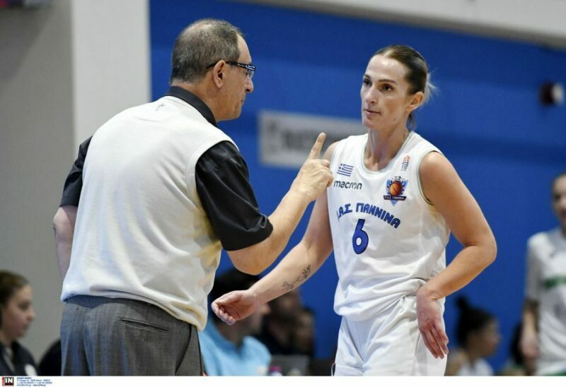 www.allstarbasket.gr