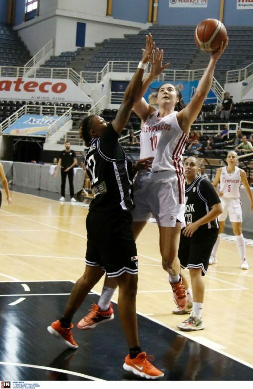 www.allstarbasket.gr
