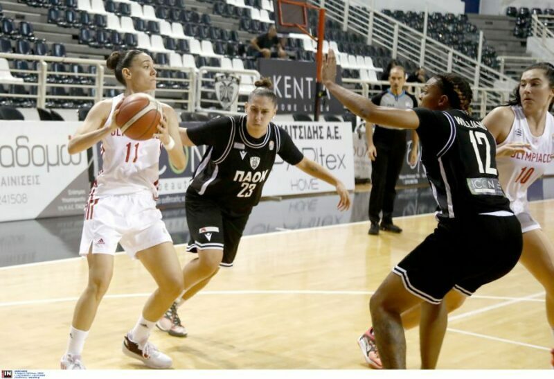 www.allstarbasket.gr