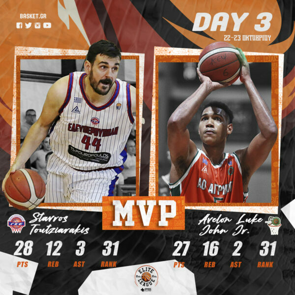 www.allstarbasket.gr