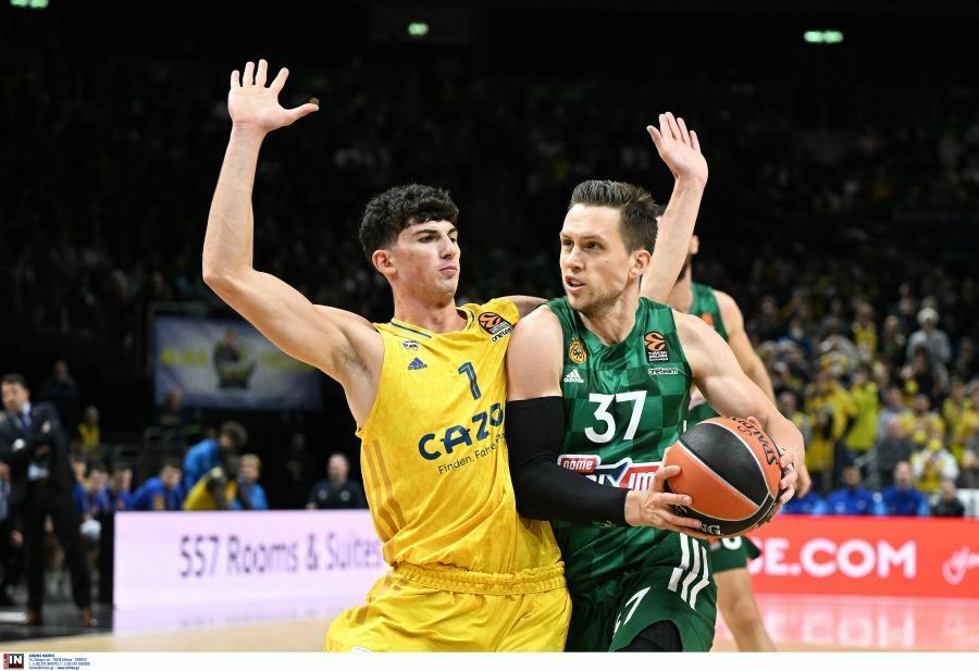 www.allstarbasket.gr