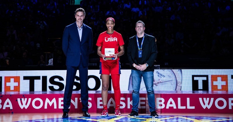 www.allstarbasket.gr