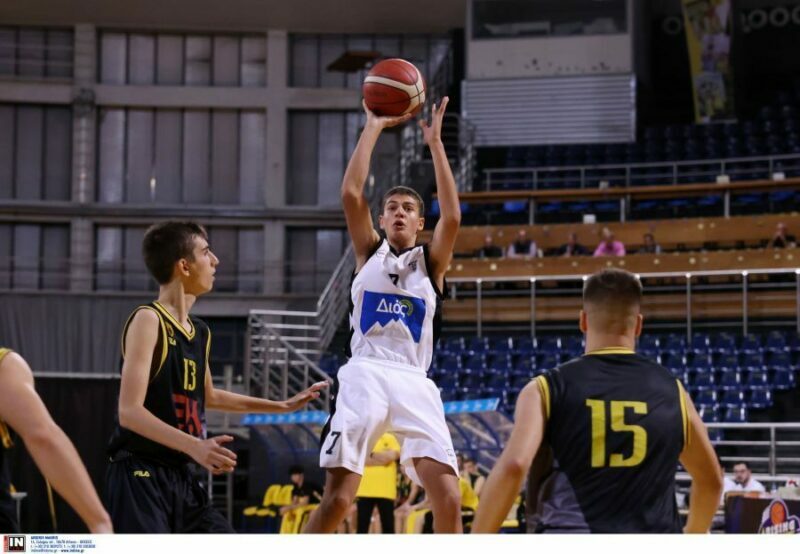 allstarbasket.gr 