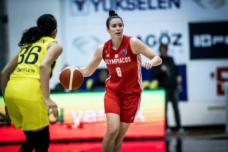 allstarbasket.gr