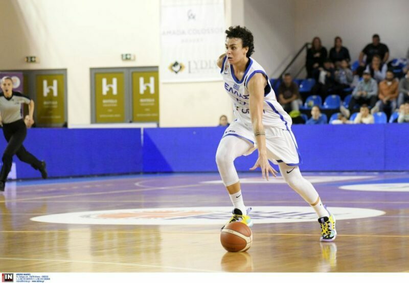 allstarbasket.gr