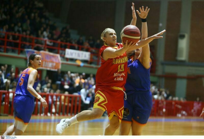 allstarbasket.gr