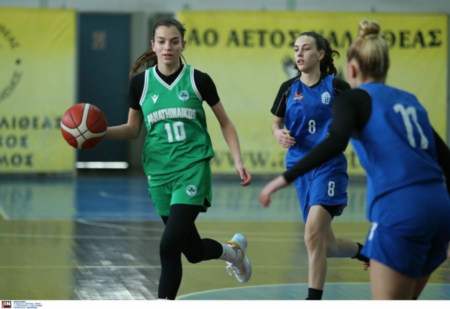 allstarbasket.gr