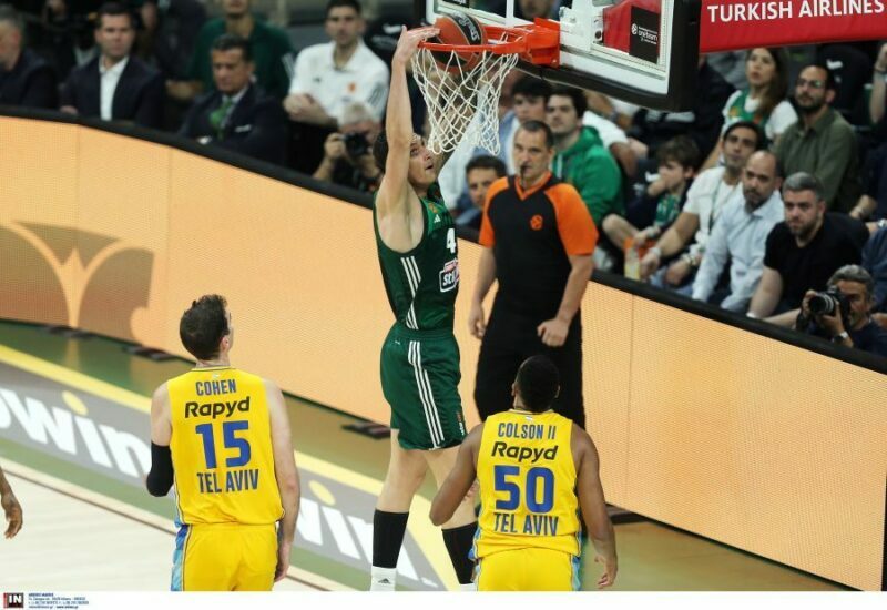 allstarbasket.gr