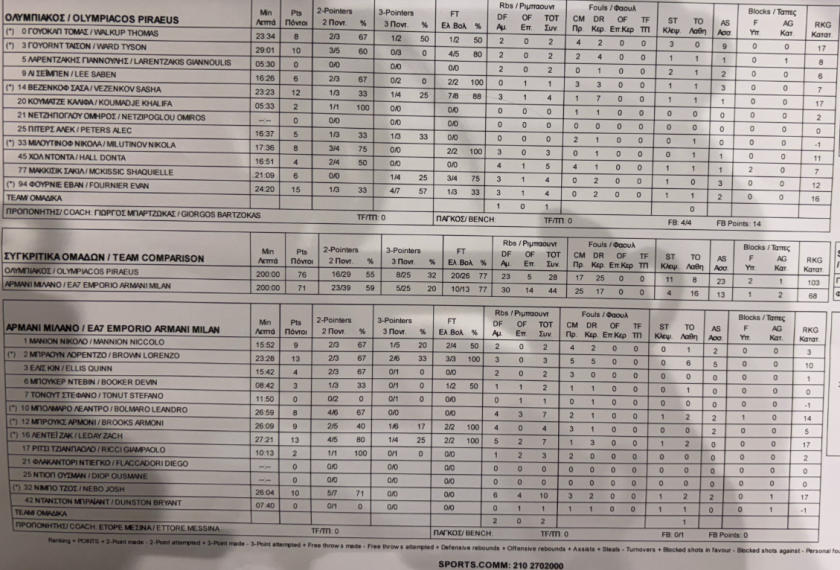 oly_stat_3ab4e.png