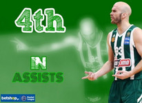 Ο Καλάθης 4ος πασέρ της Betshop Basket League
